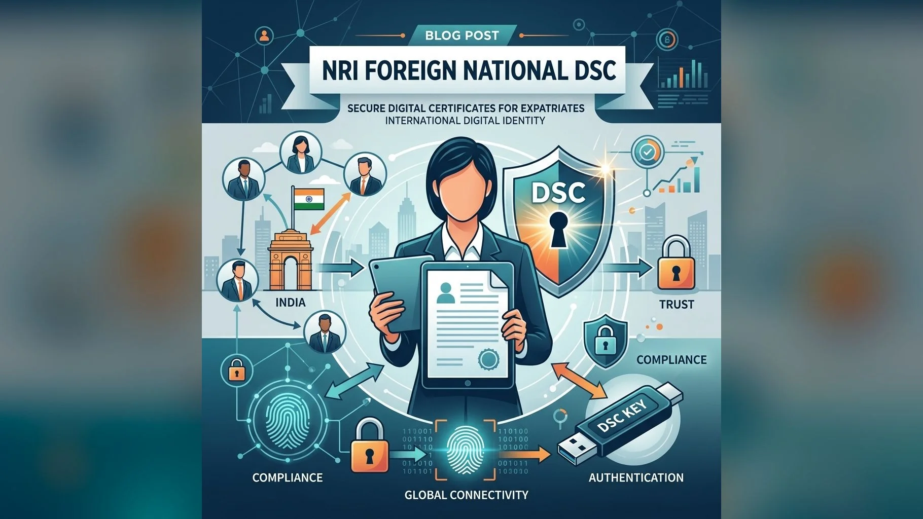 NRI and Foreign National DSC: How to Apply